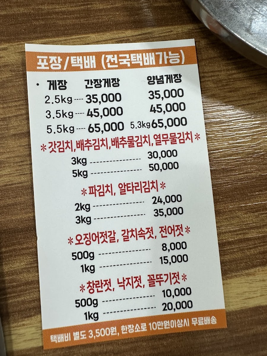 Menu Wonang Restaurant-1