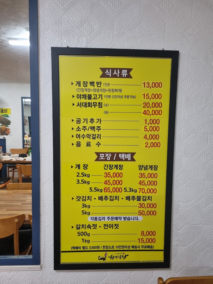 Menu Wonang Restaurant-4